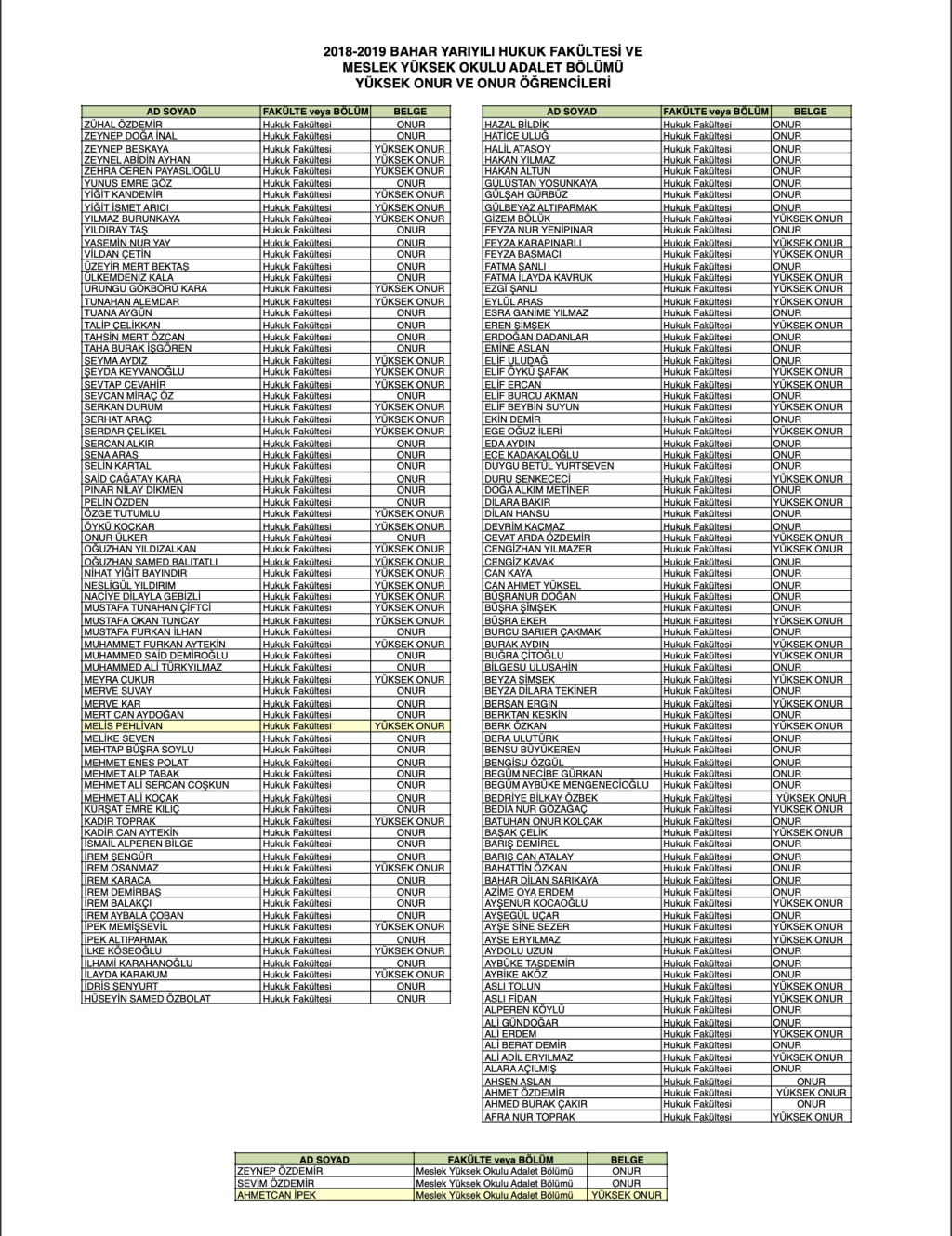 1572442209-Ekran Resmi 2019-10-30 16.13.22.png